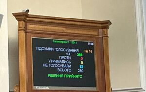 Рада ухвалила постанову про неможливість виборів під час війни