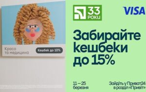 ПриватБанк анонсував кешбеки до 15% та спецпропозиції для бізнесу